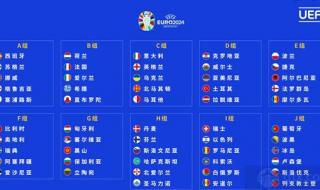 游泳世锦赛2024赛程